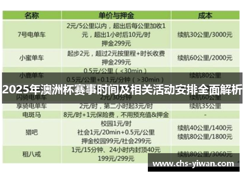 2025年澳洲杯赛事时间及相关活动安排全面解析 2025年澳洲杯赛事时间及相关活动安排全面解析
