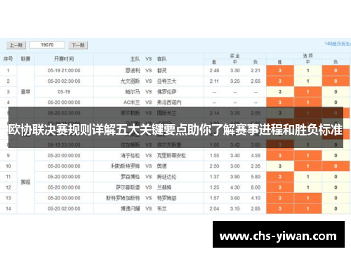 欧协联决赛规则详解五大关键要点助你了解赛事进程和胜负标准