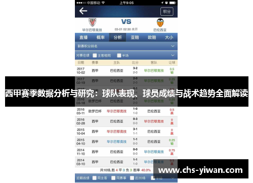 西甲赛季数据分析与研究：球队表现、球员成绩与战术趋势全面解读