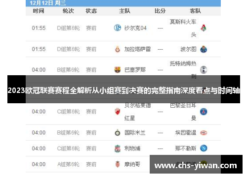 2023欧冠联赛赛程全解析从小组赛到决赛的完整指南深度看点与时间轴 2023欧冠联赛赛程全解析从小组赛到决赛的完整指南深度看点与时间轴