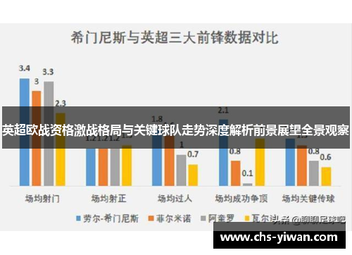 英超欧战资格激战格局与关键球队走势深度解析前景展望全景观察