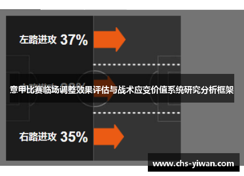 意甲比赛临场调整效果评估与战术应变价值系统研究分析框架 意甲比赛临场调整效果评估与战术应变价值系统研究分析框架